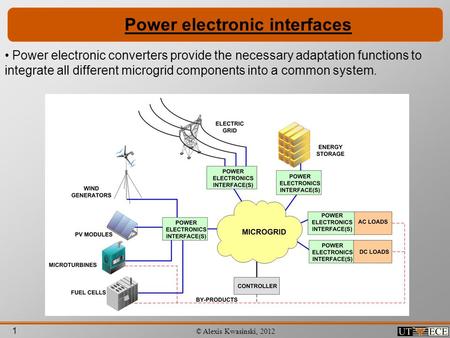 1 © Alexis Kwasinski, 2012 Power electronic interfaces Power electronic converters provide the necessary adaptation functions to integrate all different.