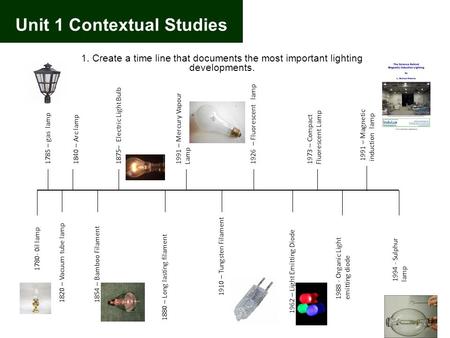 Unit 1 Contextual Studies 1. Create a time line that documents the most important lighting developments. 1780- 0il lamp 1785 – gas lamp1840 – Arc lamp.