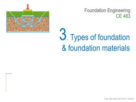 Foundation Engineering CE 483