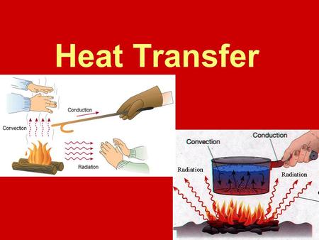 Heat Transfer.