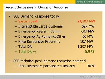 Recent Successes in Demand Response