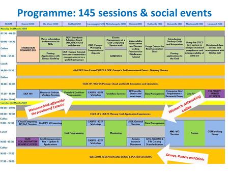 Programme: 145 sessions & social events