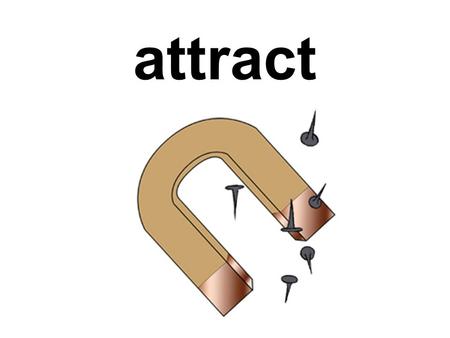 attract circuit When two objects are pulled together.