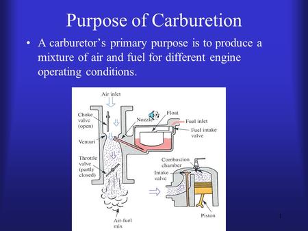 Purpose of Carburetion