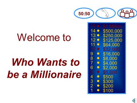 Welcome to Who Wants to be a Millionaire