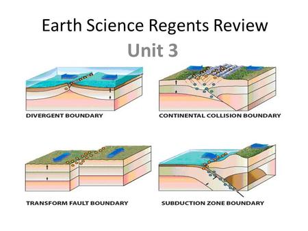 Earth Science Regents Review