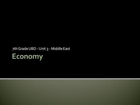 7th Grade UBD - Unit 3 - Middle East.  Work alone to complete a list of facts you know about Southwest Asia. You should come up with a list of at least.