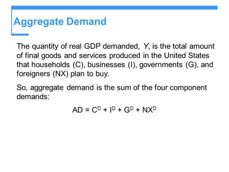 Aggregate Demand The quantity of real GDP demanded, Y, is the total amount of final goods and services produced in the United States that households (C),