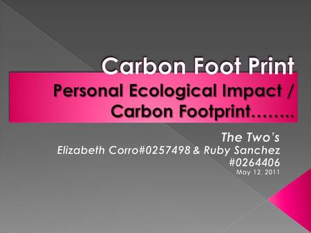  Introduction  3. All About Us  4. Personal uses of natural resources  5. Our impact-CO2 Calculator  6-8. Energy use-CO2, transportation, and electricity.