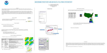 DISTRIBUTION OF LIDAR DATA VIA THE INTERNET Michael Hearne and Andrew Meredith Technology Planning and Management Corporation Coastal Remote Sensing Program.