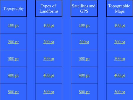 200 pt 300 pt 400 pt 500 pt 100 pt 200 pt 300 pt 400 pt 500 pt 100 pt 200pt 300 pt 400 pt 500 pt 100 pt 200 pt 300 pt 400 pt 500 pt 100 pt Topography Types.