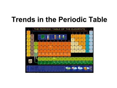 Trends in the Periodic Table