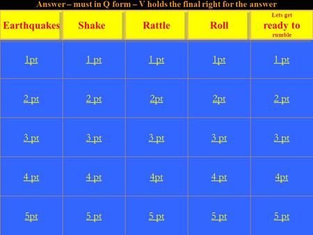 1 2 pt 3 pt 4 pt 5pt 1 pt 2 pt 3 pt 4 pt 5 pt 1 pt 2pt 3 pt 4pt 5 pt 1pt 2pt 3 pt 4 pt 5 pt 1 pt 2 pt 3 pt 4pt 5 pt 1pt Earthquakes Shake Rattle Roll Lets.