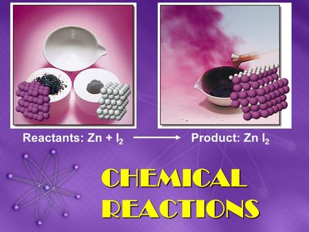 CHEMICAL REACTIONS Reactants: Zn + I 2 Product: Zn I 2.