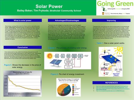 Solar Power Bailey Baker; Tim Frykoda; Strathclair Community School Solar energy is energy that comes from the sun and is captured by solar panels. Solar.