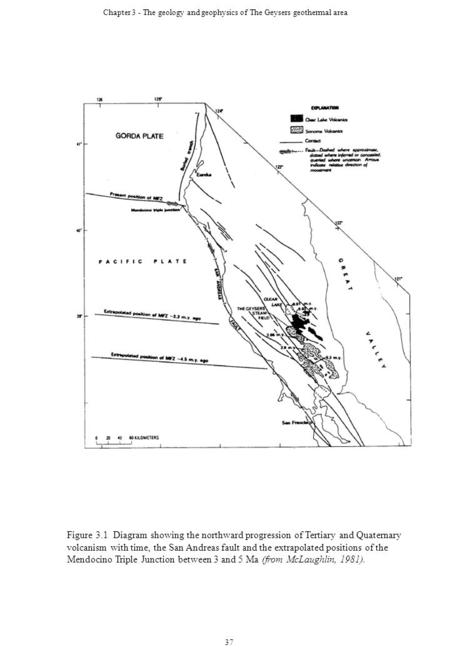 Chapter 3 - The geology and geophysics of The Geysers geothermal area Figure 3.1 Diagram showing the northward progression of Tertiary and Quaternary volcanism.