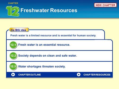 Freshwater Resources 12.1 Fresh water is an essential resource. 12.2