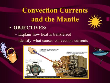 Convection Currents and the Mantle