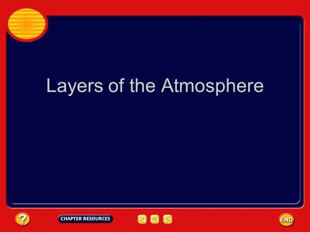 Layers of the Atmosphere