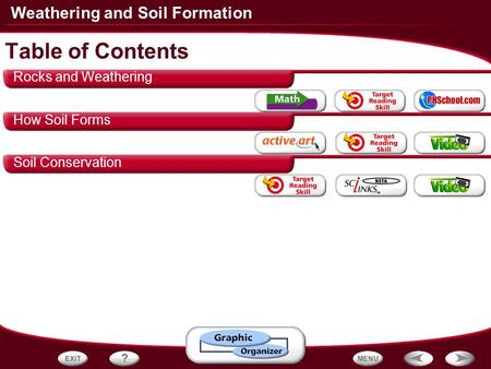 Table of Contents Rocks and Weathering How Soil Forms