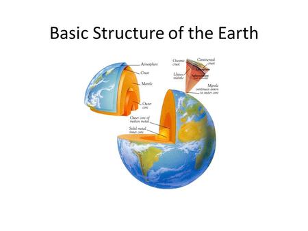 Basic Structure of the Earth