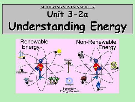 ACHIEVING SUSTAINABILITY Unit 3-2a Understanding Energy.