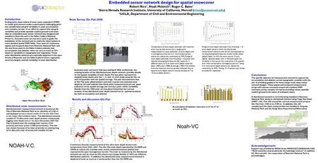 Embedded sensor network design for spatial snowcover Robert Rice 1, Noah Molotch 2, Roger C. Bales 1 1 Sierra Nevada Research Institute, University of.