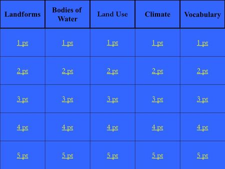 2 pt 3 pt 4 pt 5 pt 1 pt 2 pt 3 pt 4 pt 5 pt 1 pt 2 pt 3 pt 4 pt 5 pt 1 pt 2 pt 3 pt 4 pt 5 pt 1 pt 2 pt 3 pt 4 pt 5 pt 1 pt Landforms Bodies of Water.