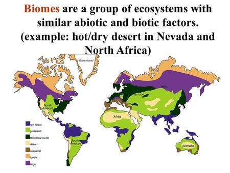 Biomes are a group of ecosystems with similar abiotic and biotic factors. (example: hot/dry desert in Nevada and North Africa)