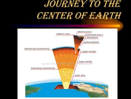 Journey to the Center of Earth