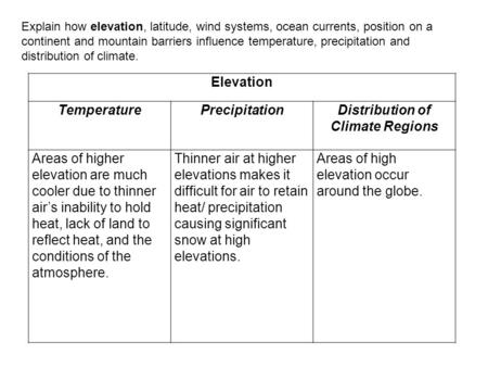 Distribution of Climate Regions