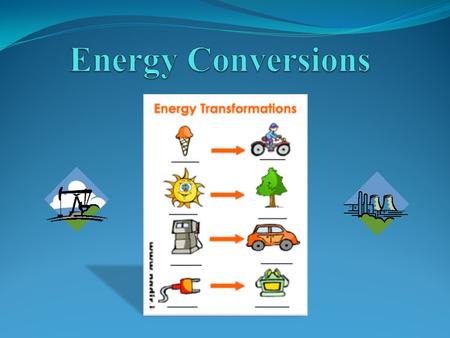 Physical Science is the study of energy-- The following all have to do with energy: speed momentum force work power atoms and molecules density etc….