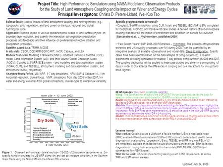 Project Title: High Performance Simulation using NASA Model and Observation Products for the Study of Land Atmosphere Coupling and its Impact on Water.