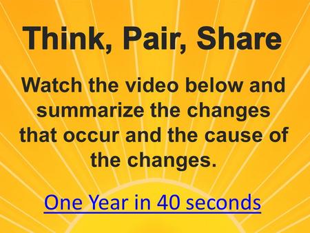 One Year in 40 seconds. Standard: S6E2c. Relate the tilt of the earth to the distribution of sunlight throughout the year and its effect on climate.