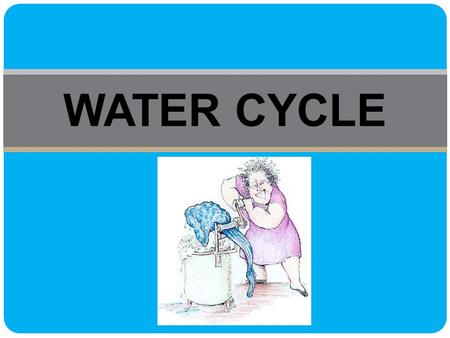 WATER CYCLE. Water Cycle WATER IS ALWAYS MOVING!!!