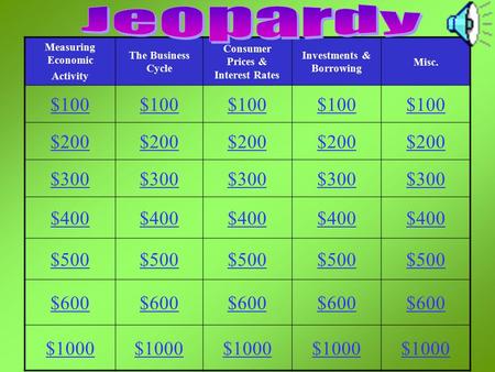 Measuring Economic Activity The Business Cycle Consumer Prices & Interest Rates Investments & Borrowing Misc. $100 $200 $300 $400 $500 $600 $1000.