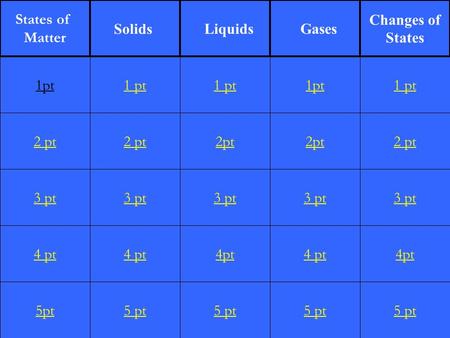 2 pt 3 pt 4 pt 5pt 1 pt 2 pt 3 pt 4 pt 5 pt 1 pt 2pt 3 pt 4pt 5 pt 1pt 2pt 3 pt 4 pt 5 pt 1 pt 2 pt 3 pt 4pt 5 pt 1pt States of Matter Solids Liquids Gases.