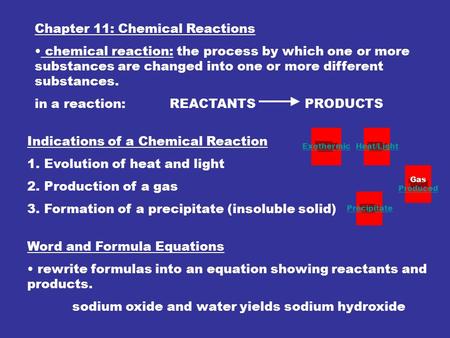 Chapter 11: Chemical Reactions