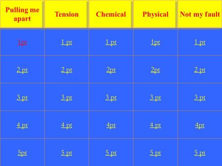 1 2 pt 3 pt 4 pt 5pt 1 pt 2 pt 3 pt 4 pt 5 pt 1 pt 2pt 3 pt 4pt 5 pt 1pt 2pt 3 pt 4 pt 5 pt 1 pt 2 pt 3 pt 4pt 5 pt 1pt Pulling me apart Pulling me apart.
