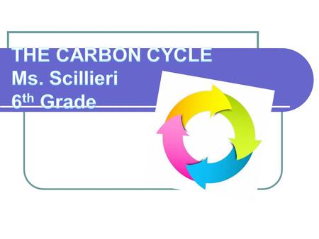 An element The basis of life of earth Found in rocks, oceans, atmosphere.