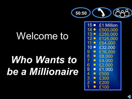 Welcome to Who Wants to be a Millionaire