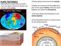 Plate tectonics states that the Earth's crust and upper mantle are broken into sections called plates. 1)These plates move around the mantle. 2)Plates.