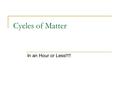 Cycles of Matter In an Hour or Less!!!!. Recycling in the Biosphere  Unlike the one-way flow of energy, matter is recycled within and between ecosystems.