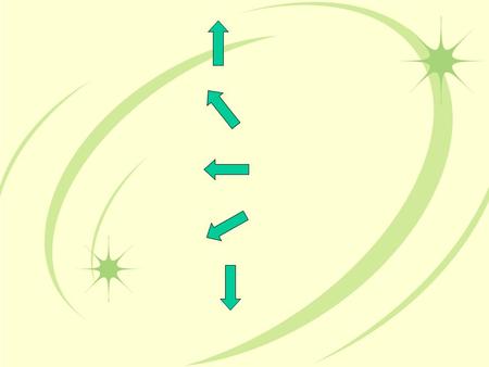 1 2 3 4 One Uno Ichi Washid Periodic Trends  Decreases from left to right across a period.  More protons as you move across a period, so greater.