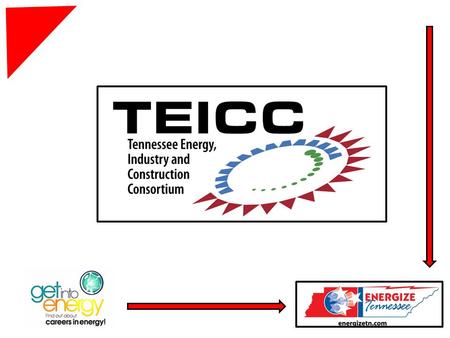 The Energy Consortium Concept The Energy, Industry and Construction Consortium concept was created on August 28, 2007 during a Skilled Labor Summit in.