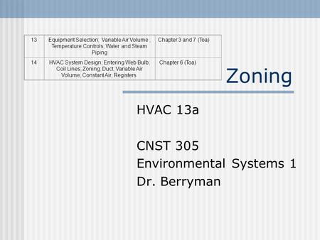 HVAC 13a CNST 305 Environmental Systems 1 Dr. Berryman