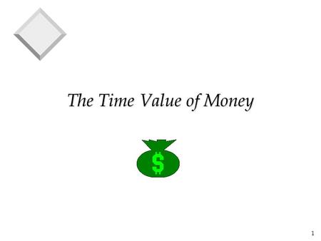 The Time Value of Money.