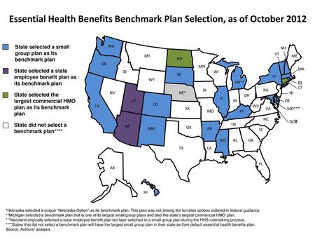 Essential Health Benefits Benchmark Plan Selection, as of October 2012