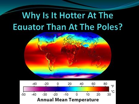 Why Is It Hotter At The Equator Than At The Poles?