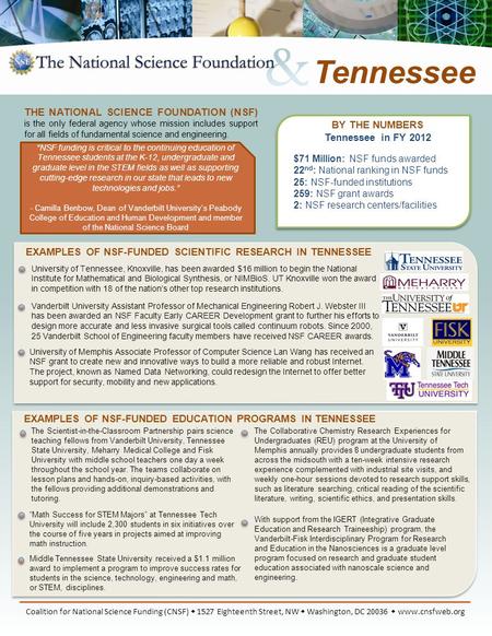 Ff BY THE NUMBERS Tennessee in FY 2012 $71 Million: NSF funds awarded 22 nd : National ranking in NSF funds 25: NSF-funded institutions 259: NSF grant.